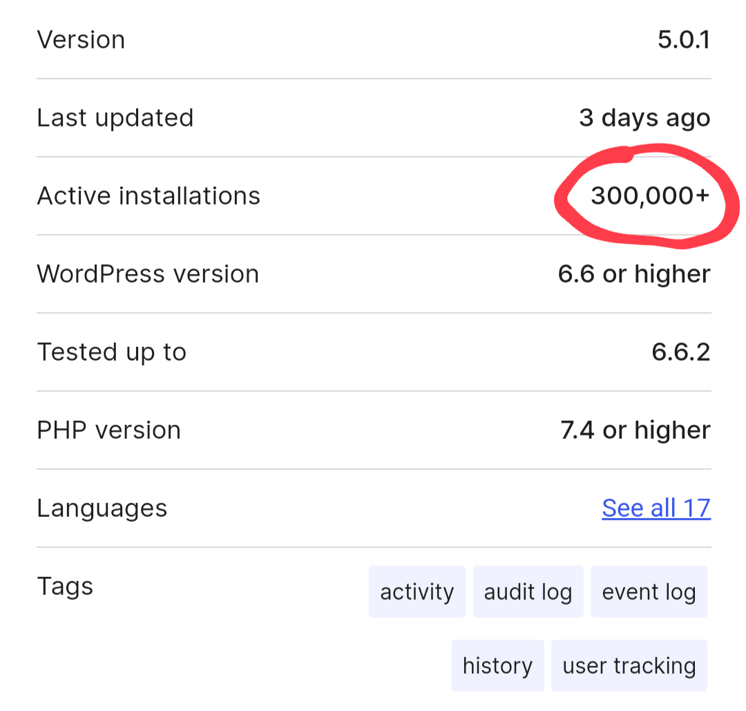 Simple History Hits 300,000+ Active Installations!