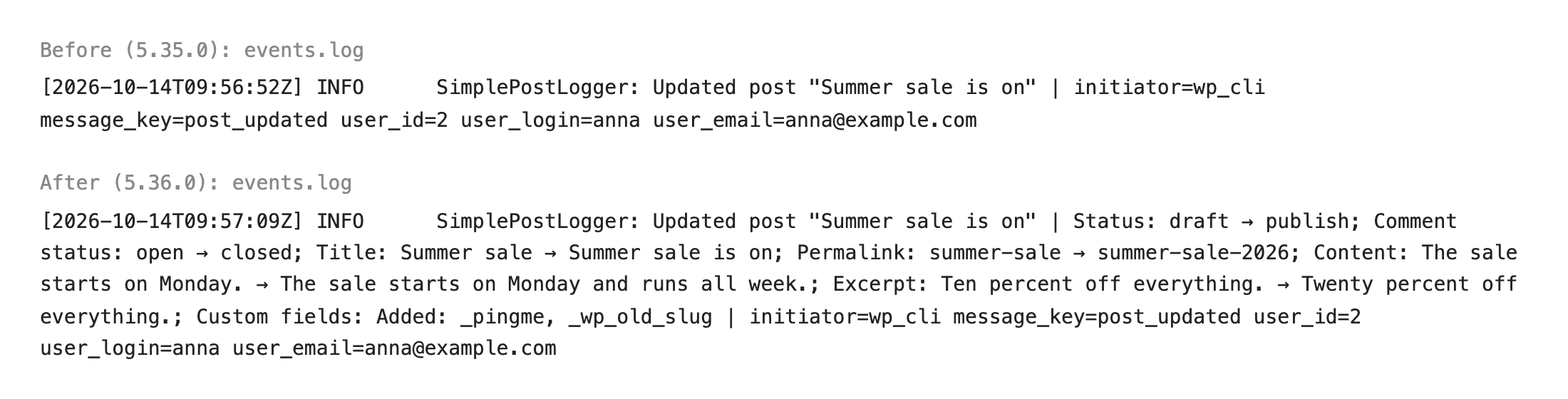 Two lines from the Simple History log file for the same post edit. Before 5.36.0 the line only says Updated post. In 5.36.0 it also lists each change, old value to new value.